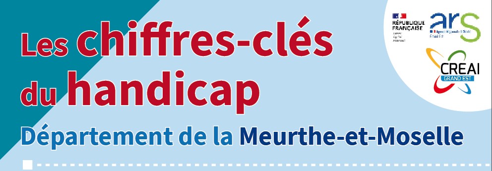 Les chiffres clés du handicap dans le 54 