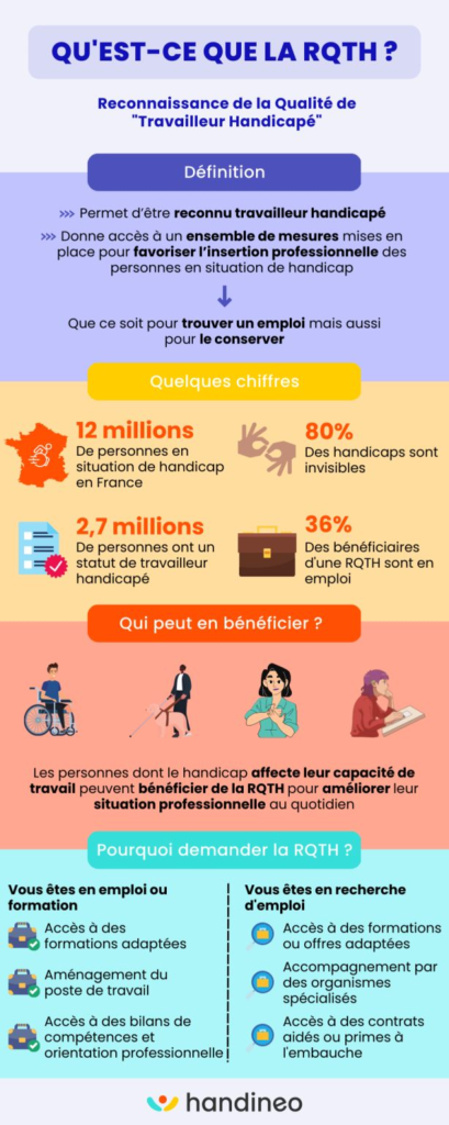 https://handineo.fr