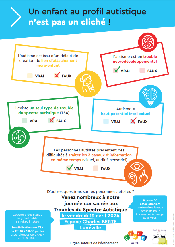 Les clichés sur l'autisme