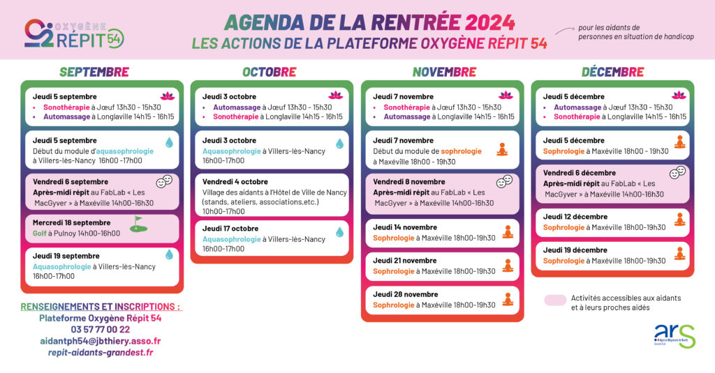 Plate-forme Oxygène Répit 54 : calendrier de la rentrée 2024